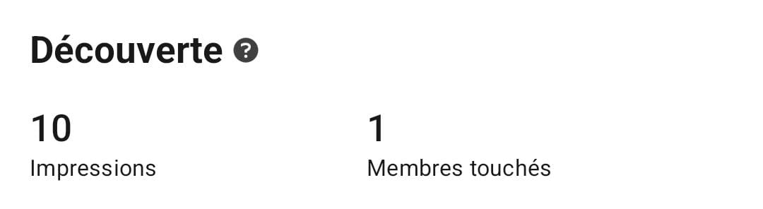 Statistique LinkedIn 3